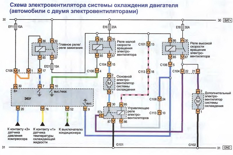 Схема включения вентилятора кондиционера