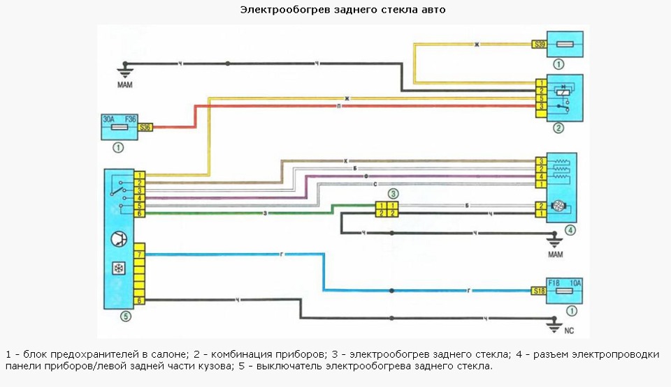 Фото в бортжурнале Renault Logan (1G)