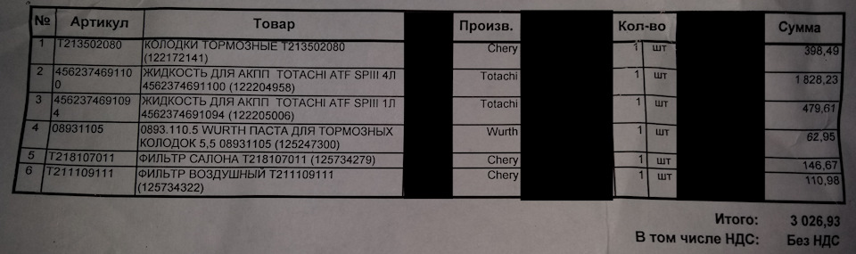 0893110 Средство для преобразования ржавчины WURTH | Запчасти на DRIVE2