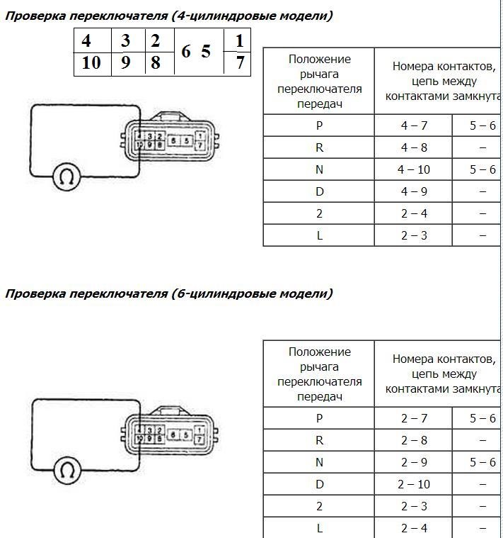 Распиновка акпп. Распиновка селектора АКПП 1nz-Fe. Схема фишек АКПП 3040ls. АКПП а650е схема подключения.