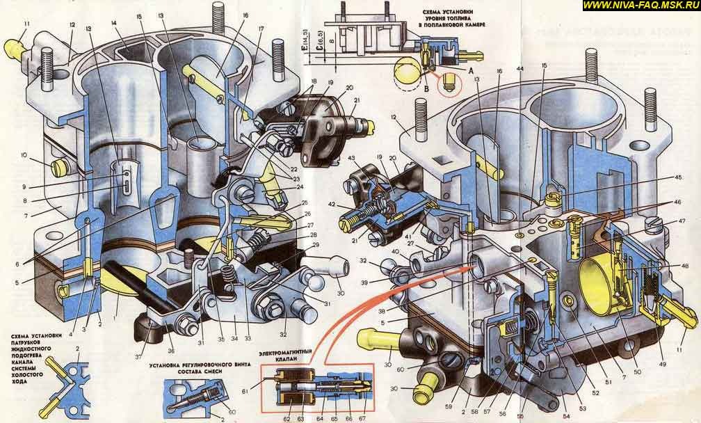 Карбюратор 2101 схема