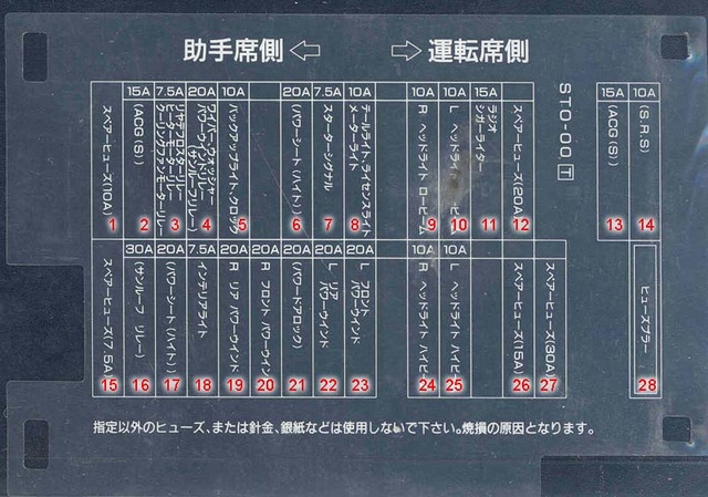 Потухли габариты и панель в салоне. Проблема решена. — Honda Integra ...