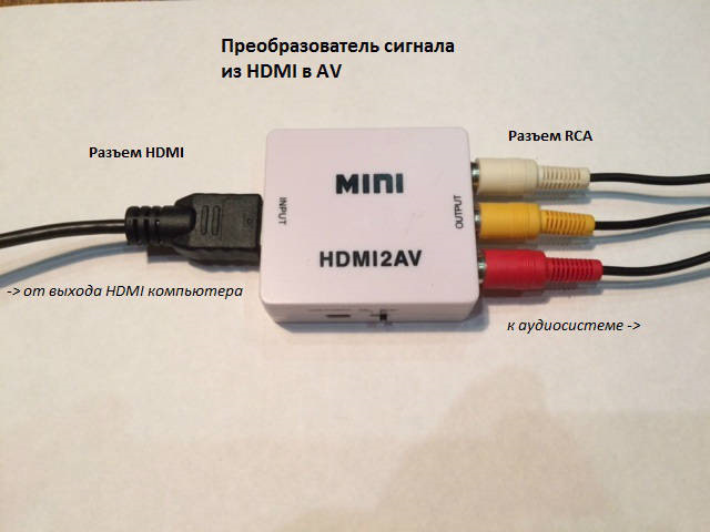 Преобразователь RCA для магнитолы. Преобразователь РЦА. Преобразователь сигнала с регистратора в ТВ.