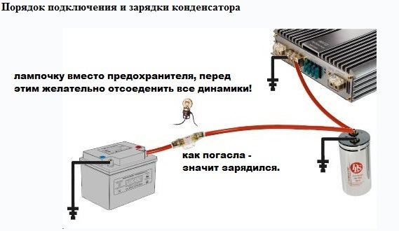 Схема зарядки конденсатора