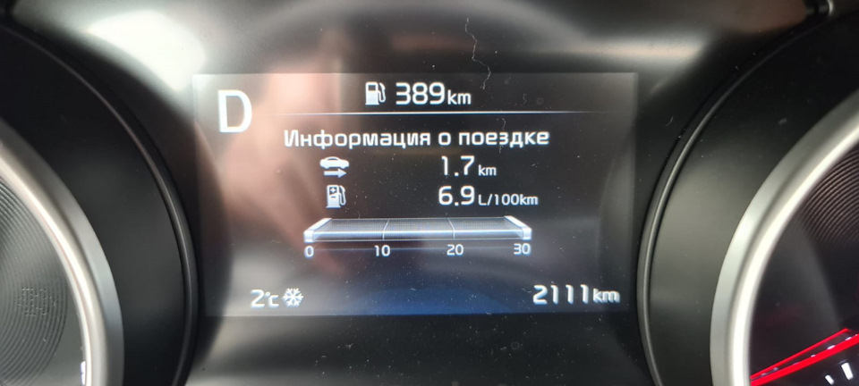 Фото в бортжурнале KIA Ceed SW (3G)