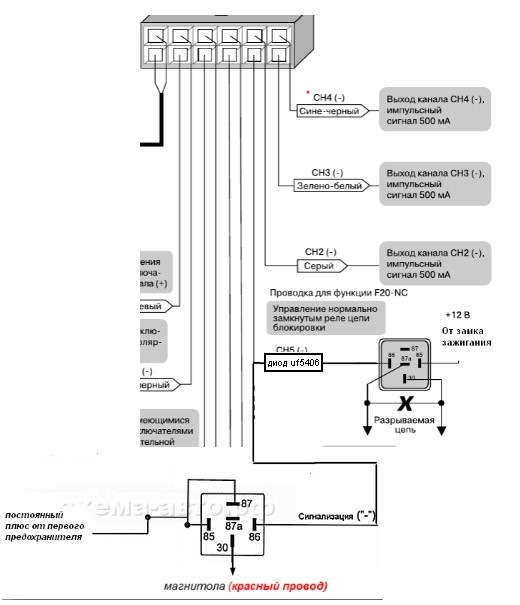 Включение магнитолы при снятии с сигнализации — LADA 21061, 1,6 л ...