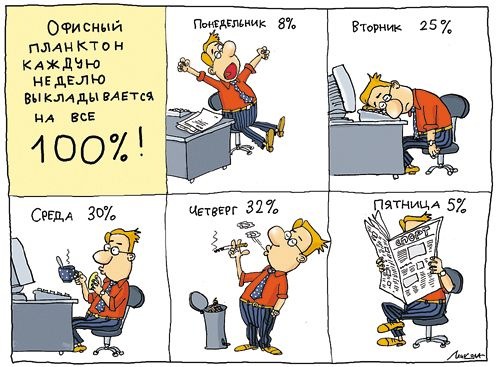 Мемы про работу в офисе смешные картинки