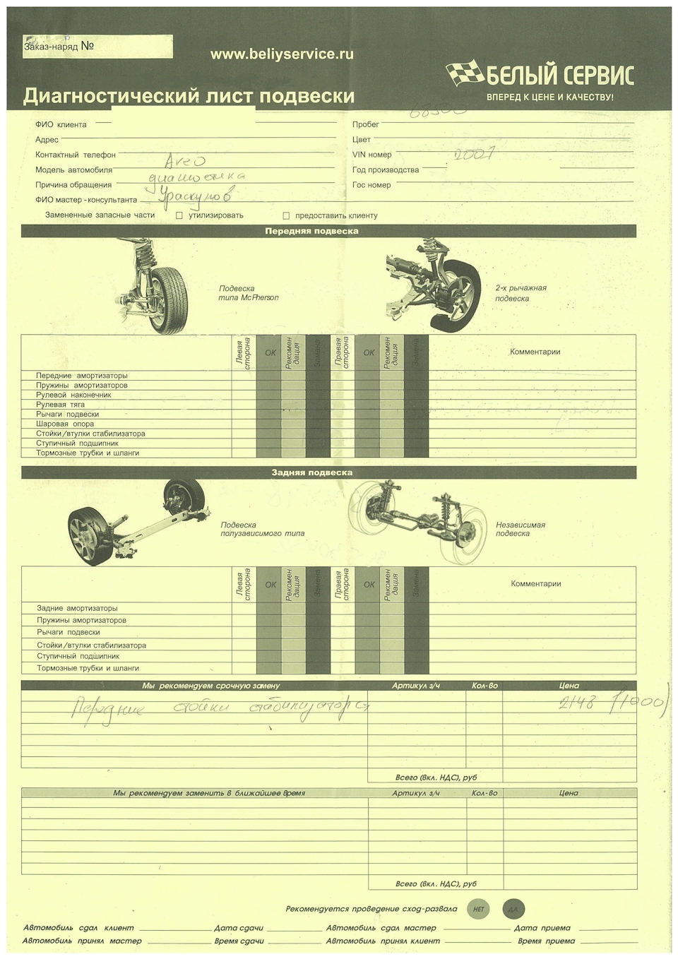 Лист диагностики ходовой части автомобиля образец