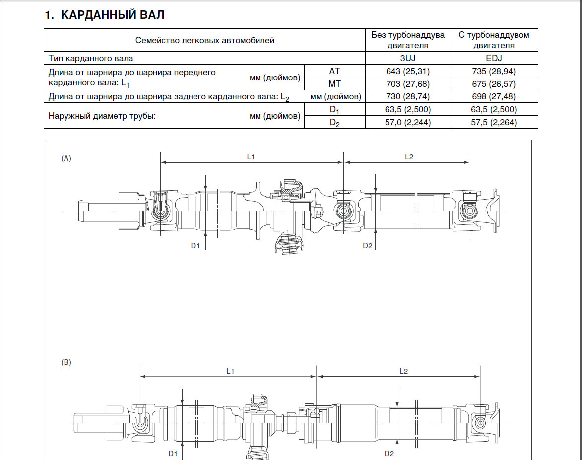 Размер кардана газель