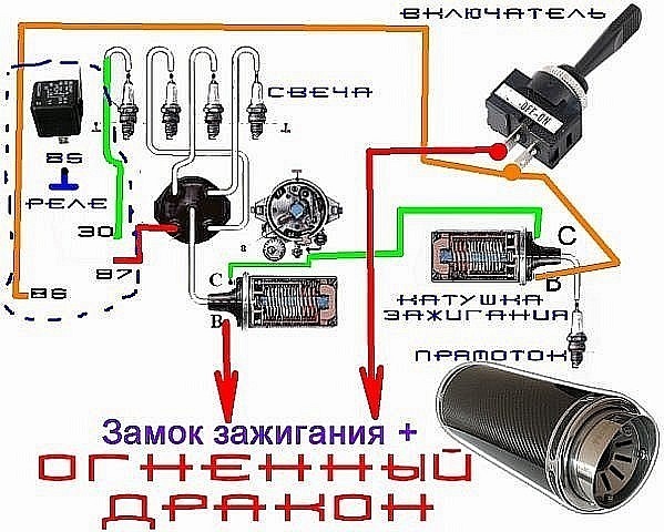 Отсечка на карбюратор схема