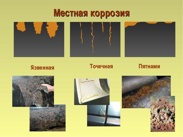 Итоговый проект коррозия металлов