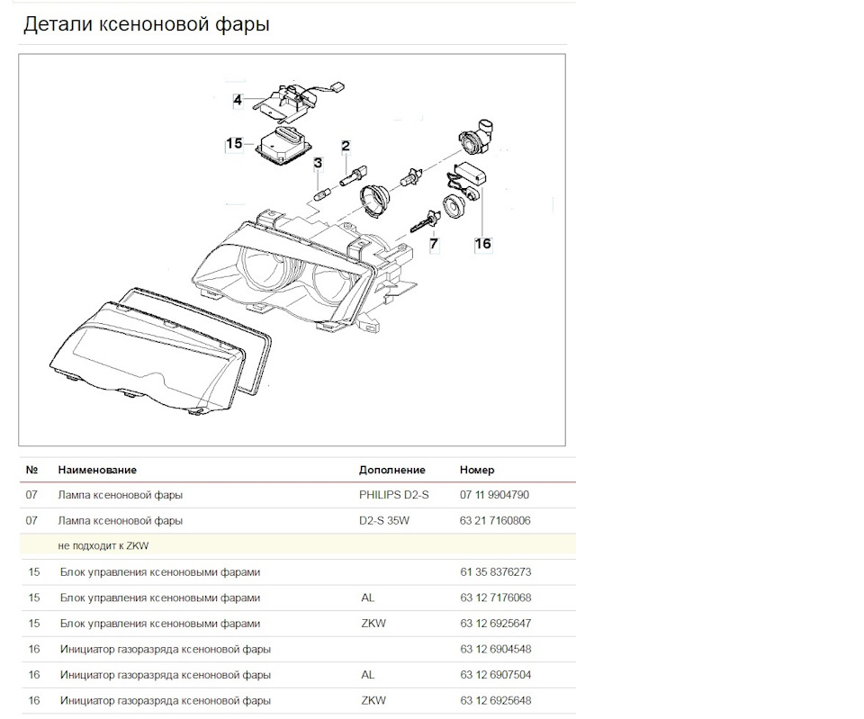 07119904790-d2s-85v-35w-p32d-2-6000k-bmw
