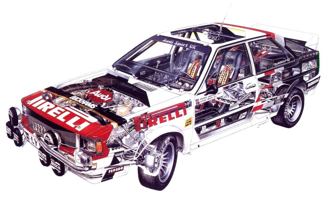 audi quattro sport cutaway