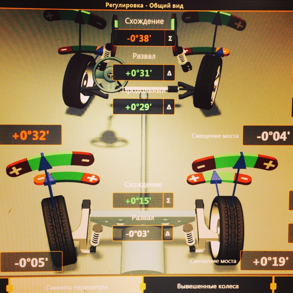 Схождение колес 2мм. Понятие развала и схождения колес. Развал схожденеия колёс. Что такое развал схождение. W202 схождение задних колес.