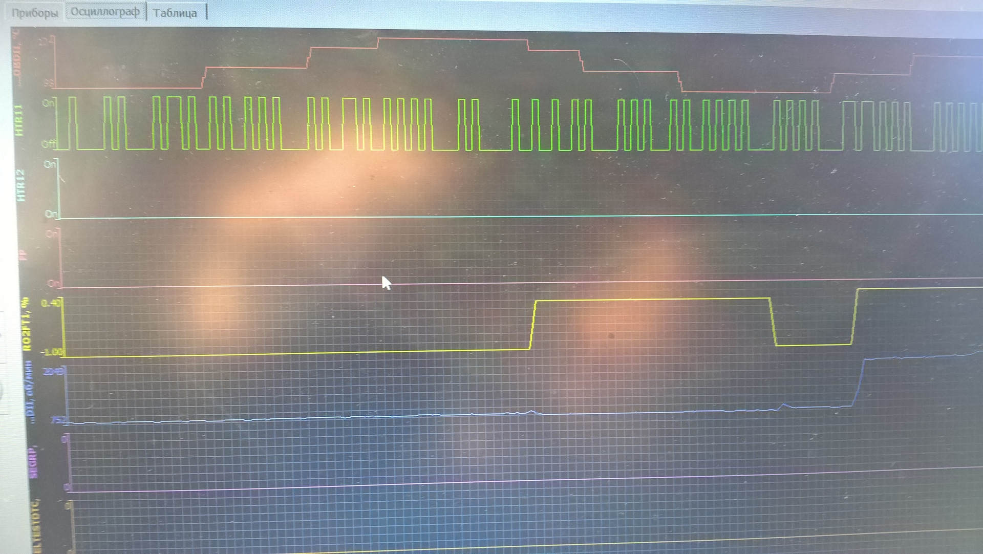 Вопрос, Лямбда зонд, диагностика ЕЛМ 327 — Mazda 6 (1G) GG, 2 л, 2003 ...