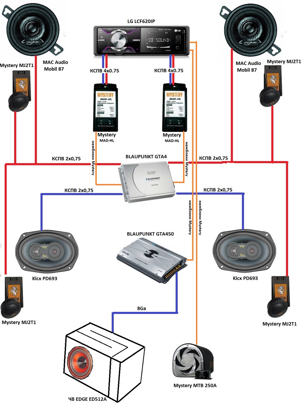 Kicx hl 370 схема подключения