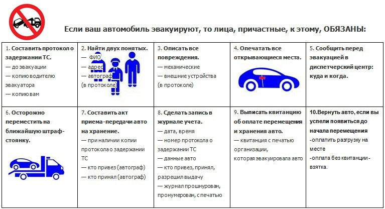 Требование к водителю эвакуатора