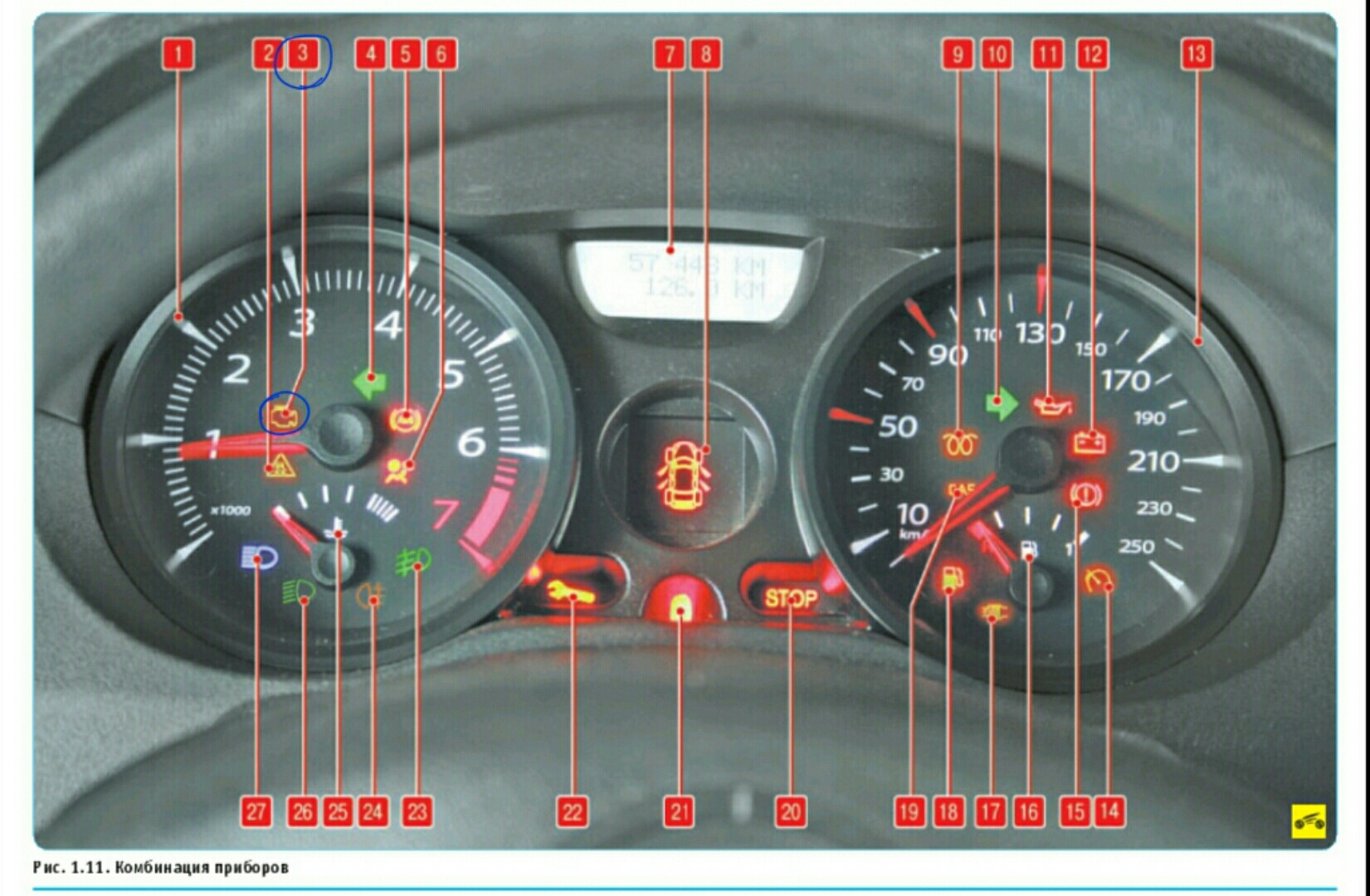 Рено клио ошибки. Значки на панели приборов Renault Megane 2. Рено Меган 2 индикаторы панели. Renault Megane 2 комбинация приборов. Renault Sandero 1 индикаторы приборной панели.