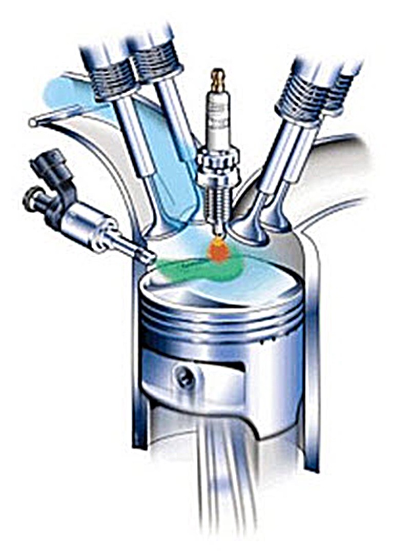 Инжекторные системы бензиновых двигатель. Система непосредственного впрыска топлива в бензиновых двигателях. Форсунка непосредственного впрыска бензина. Система прямого впрыска топлива бензиновых двигателей. Топливная система с непосредственным впрыском.