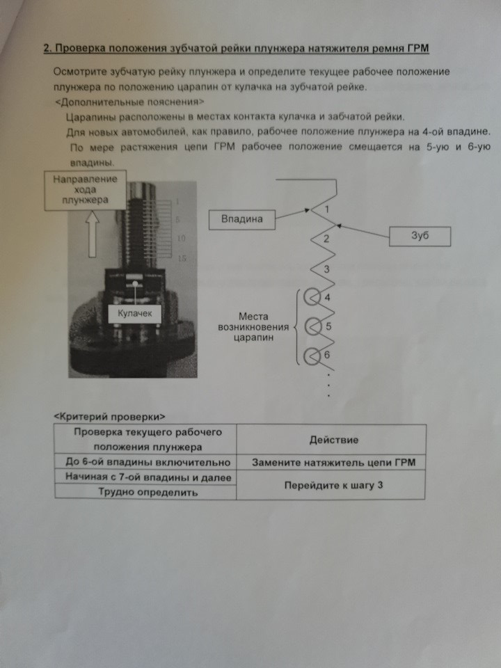 Регулировка клапанов и замена натяжителя цепи — Mitsubishi Pajero (4G ...
