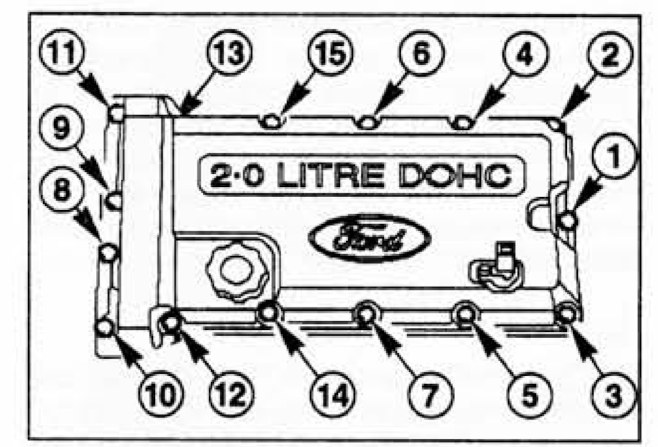 Схема протяжки клапанной крышки нива шевроле