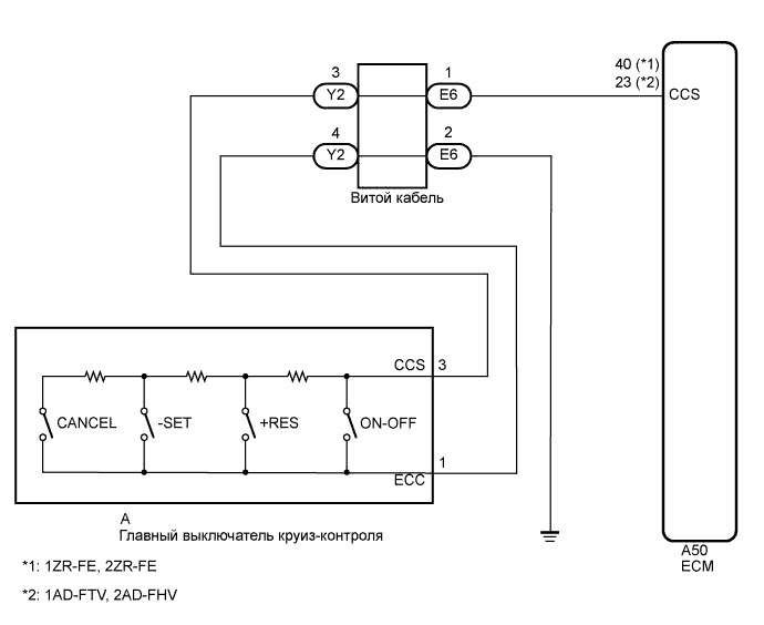 Схема подключения круиз контроля