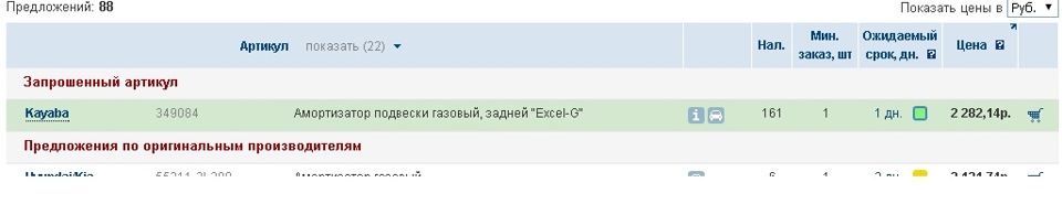 Армотизаторы KYB в заднюю подвеску — KIA Ceed (1G), 1,6 л, 2008 года ...
