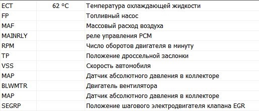 E1t10372 что за датчик. Смотреть фото E1t10372 что за датчик. Смотреть картинку E1t10372 что за датчик. Картинка про E1t10372 что за датчик. Фото E1t10372 что за датчик