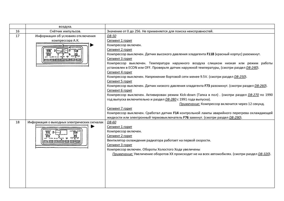 Круиз контроль ауди 100 с4 инструкция