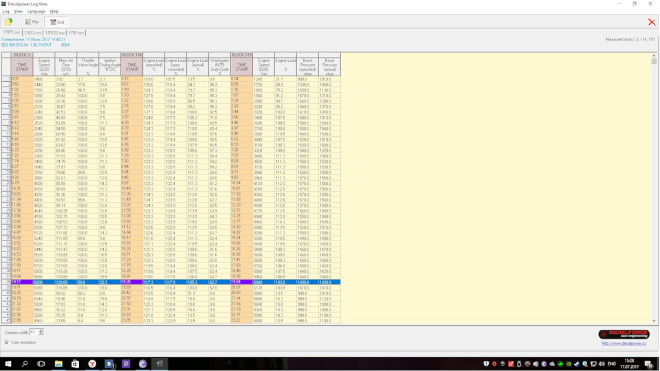 Вторая попытка снятия логов. Бензин Лукоил 95 Экто, ТНК 98 — Audi A4 ...