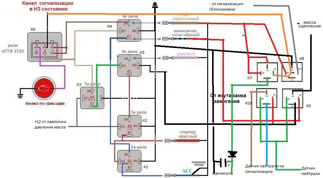 Подключение реле блокировки сигнализации Кнопка запуска двигателя (ч1) - Lada 2109, 1,5 л, 1994 года электроника DRIVE2