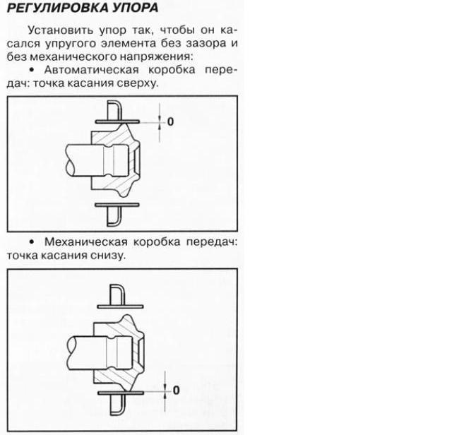 Регулировка подушек двигателя и КПП Вибрация