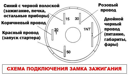 всякие нужные картинки - Lada 4x4 3D, 1,7 л, 1995 года другое DRIVE2