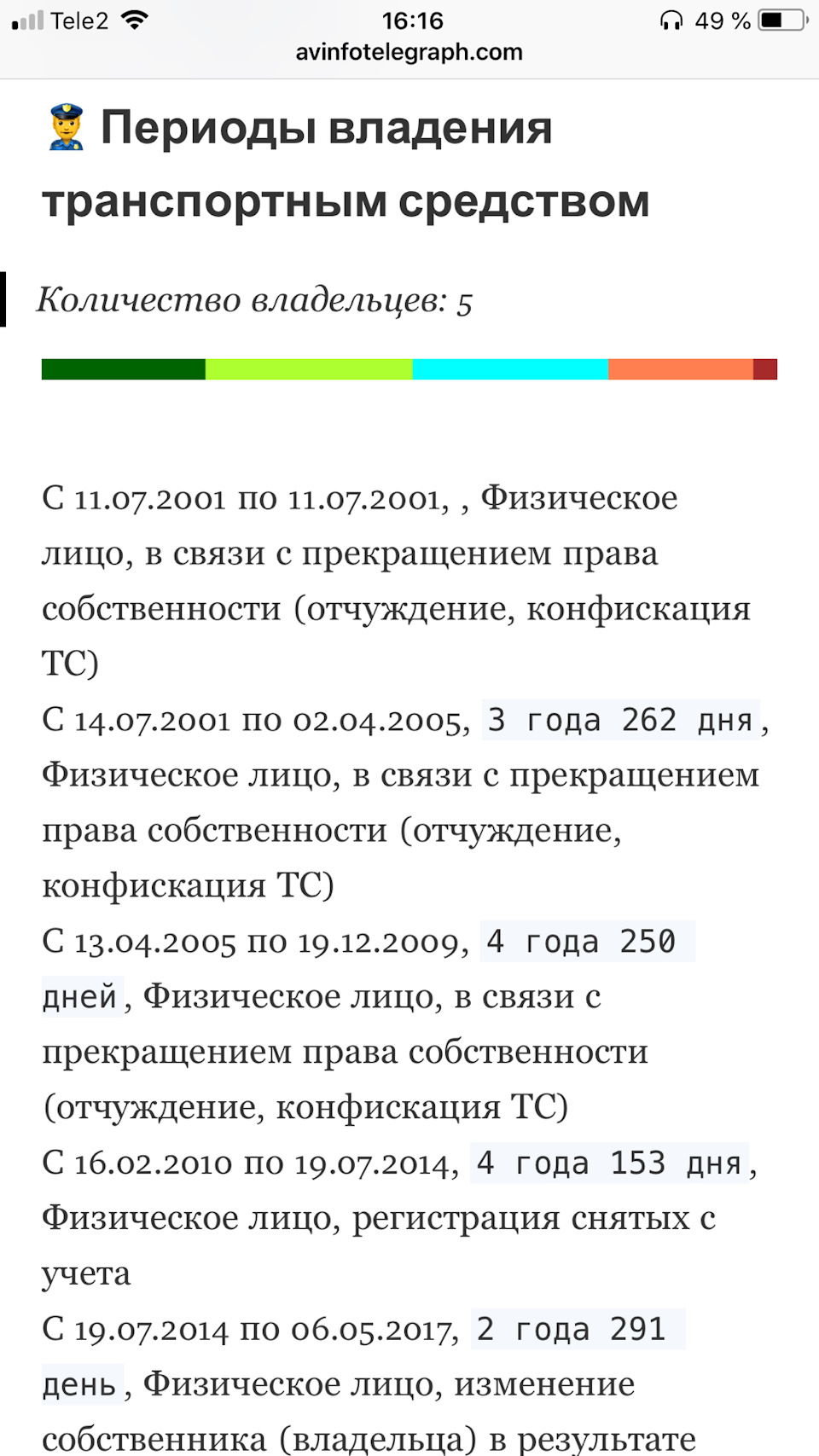 Проверка авто по базе AVinfo (даже фоточки нашёл) — Honda Civic Hatchback  (6G), 1,4 л, 1997 года | наблюдение | DRIVE2