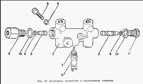 Сигнальное устройство.Тормоза. — ИЖ 21261, 1,6 л, 2005 года | своими ...
