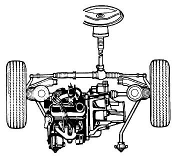 Citroen BX 4x4 - DRIVE2