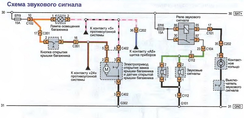 Ланос схема сигнала