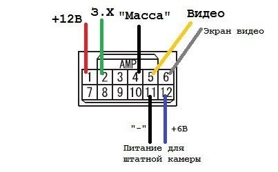 Фото в бортжурнале ГАЗ Сайбер