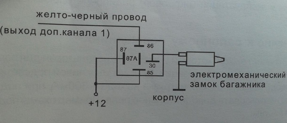 Дополнительный выход