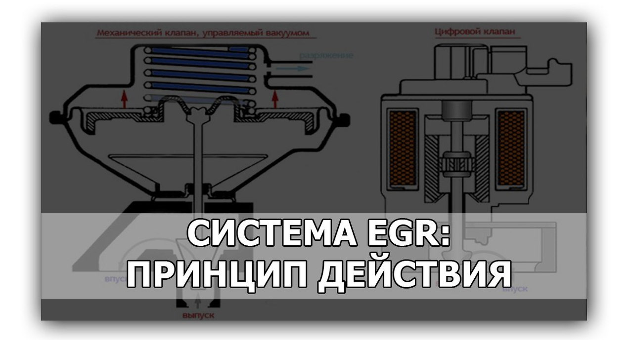 Система EGR: назначение и принцип действия — DRIVE2