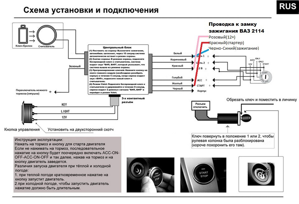 Кнопка Старт Стоп — Lada 2114, 1,5 л, 2007 года | электроника | DRIVE2