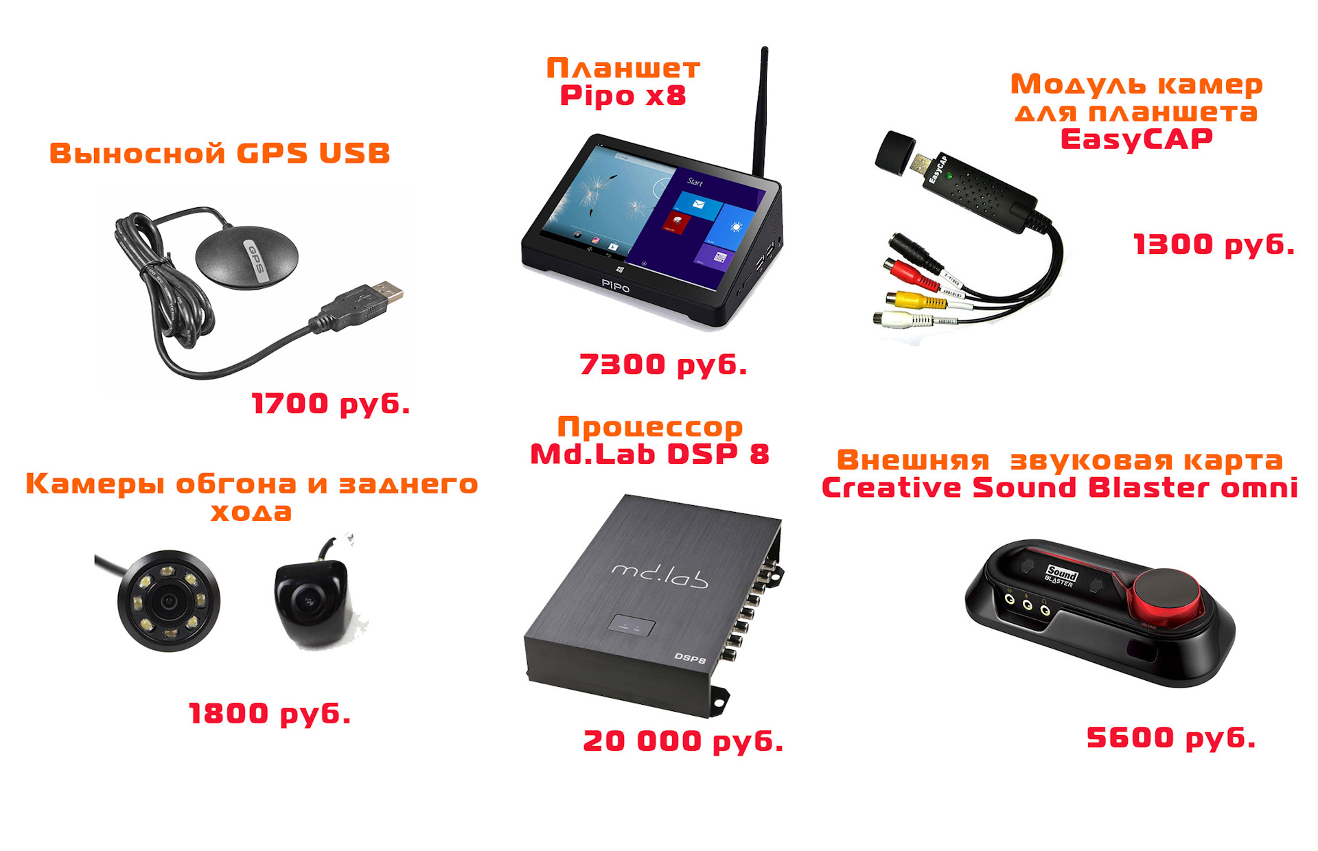 Программа usb для планшета. Планшеты с USB входом. Планшет на Windows АЛИЭКСПРЕСС.