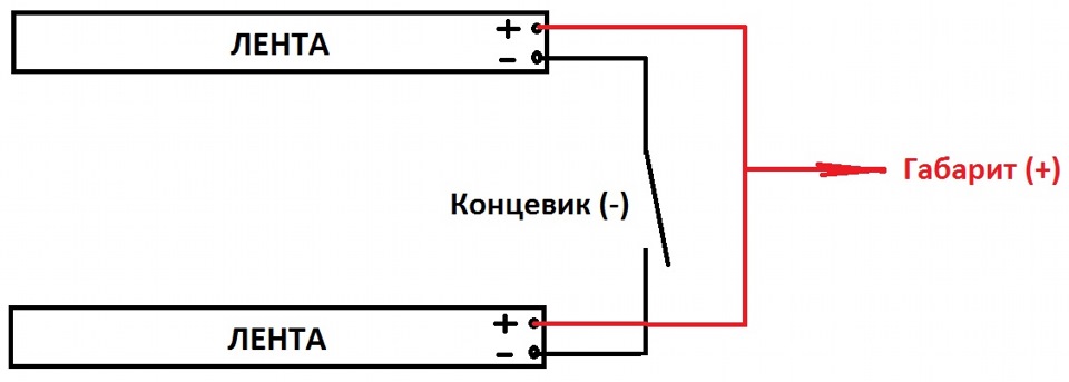 Схема освещения багажника ваз 2115