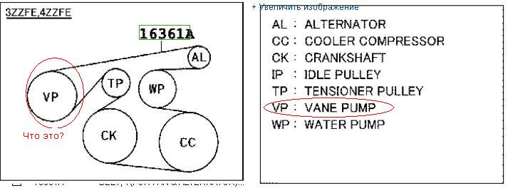 Схема ремня 1zz fe