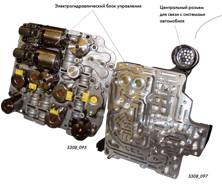 Ремкомплект мехатроника dq500