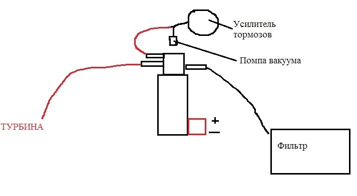 Клапан n75 схема подключения