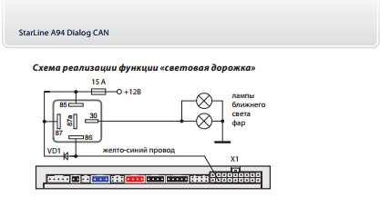 Функция световая дорожка pandora