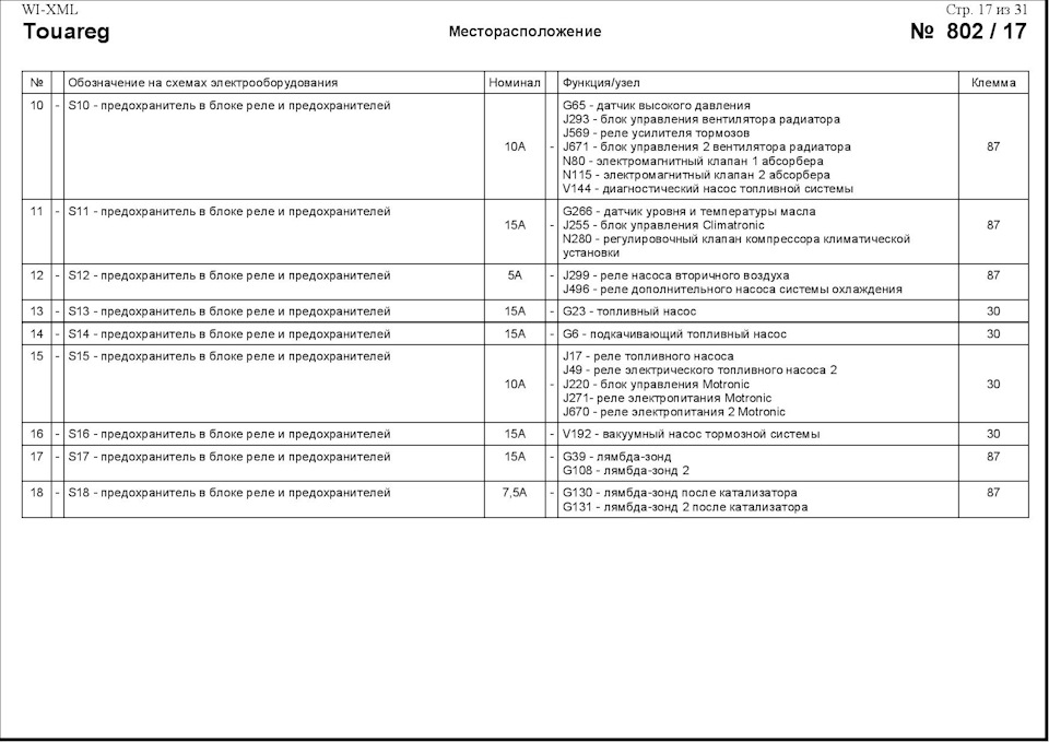 Схема электрическая туарег 2008