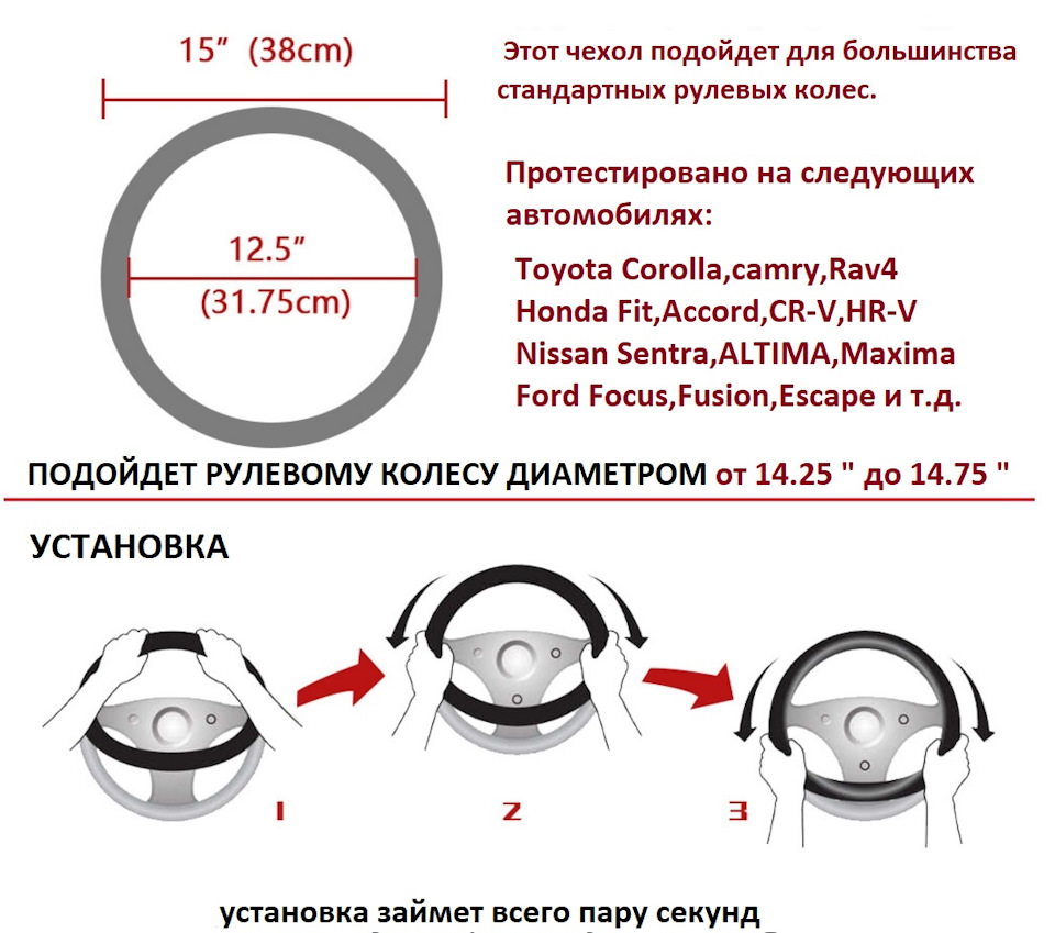 Схема оплетки руля