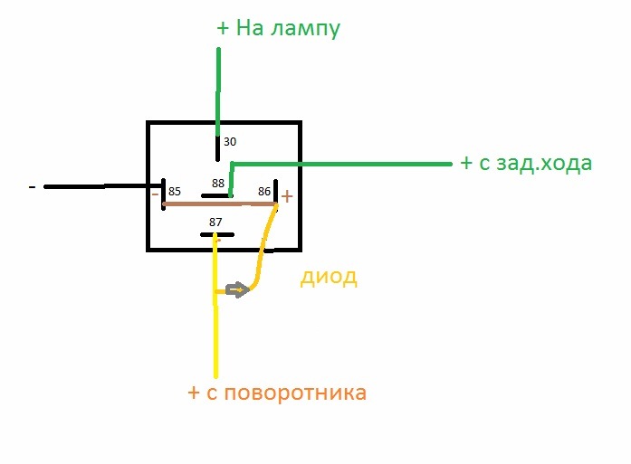 Схема американок через 5 контактное реле